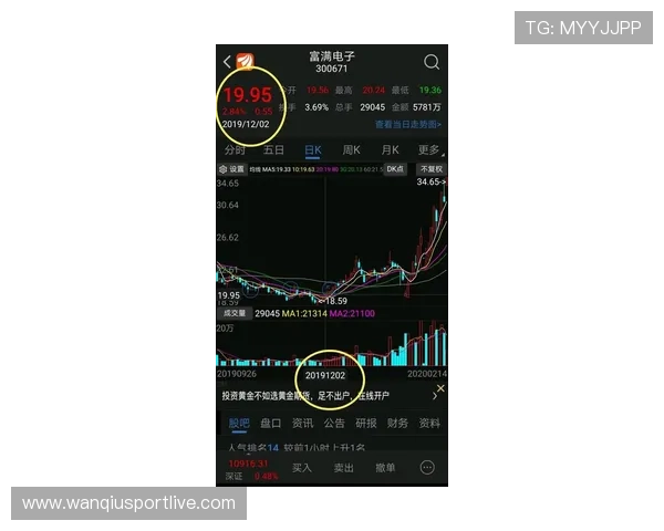 立博波胆初盘怎么看 电子真人防骗避坑技巧 立博波胆初盘怎么看 电子真人防骗避坑技巧